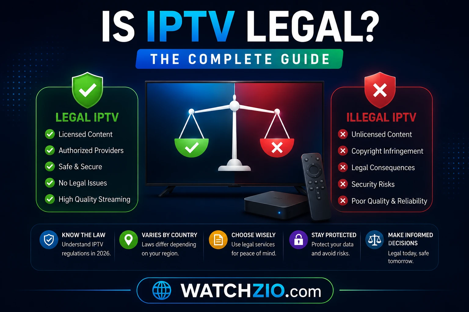 Risks of illegal IPTV malware legal